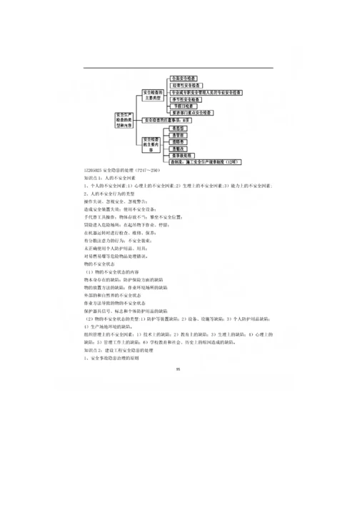 2023年一级建造师建筑工程项目管理知识点.docx