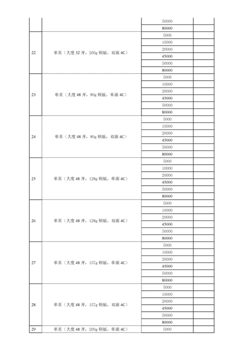 广告制作价目明细表.docx