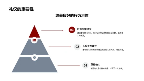 礼仪之美