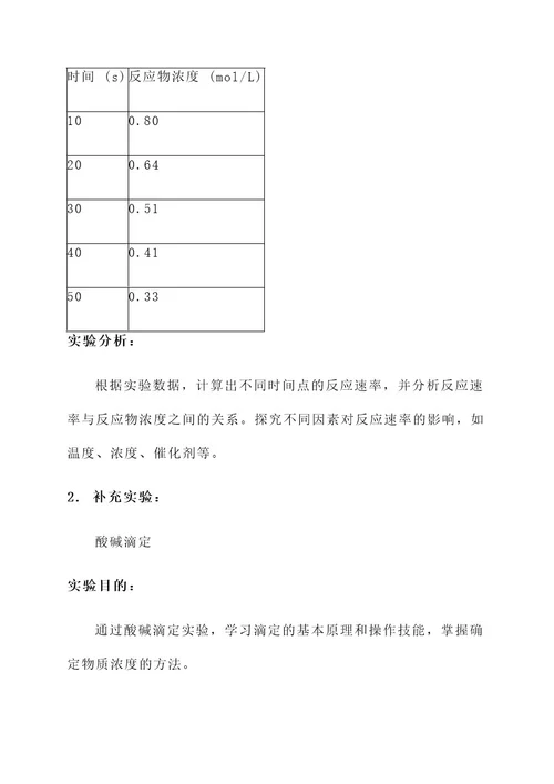 理化生实验考点建设方案