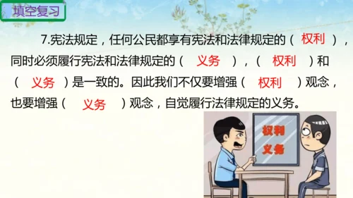 六年级上册道德与法治第二单元我们是公民复习课件