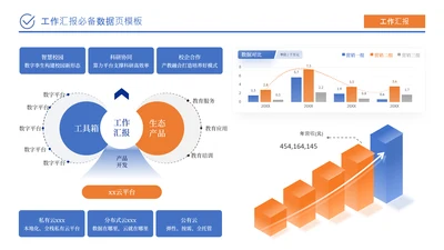 蓝橙色商务风数据分析工作汇报工作总结
