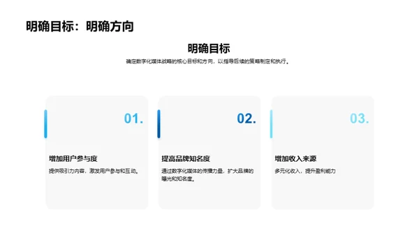 掌控未来：数字媒体之路