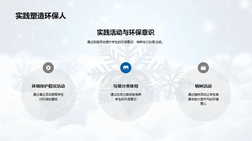 大雪节气与环保教育