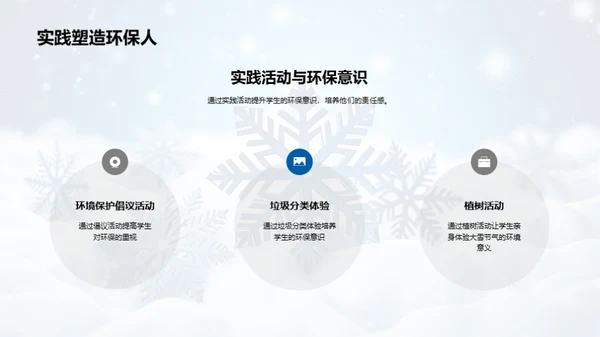 大雪节气与环保教育