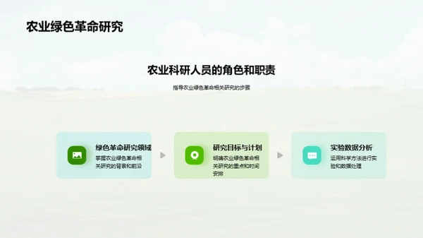迈向绿色农业