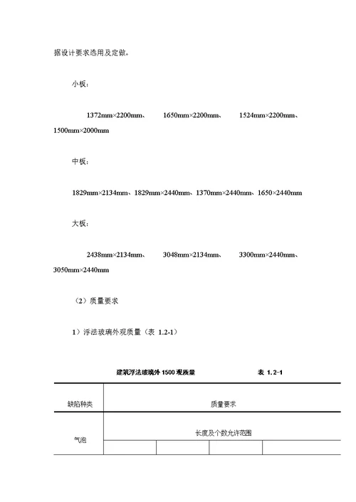 门窗玻璃安装施工工艺标准