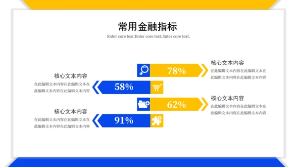 金融证券基金经理知识培训通用PPT模板