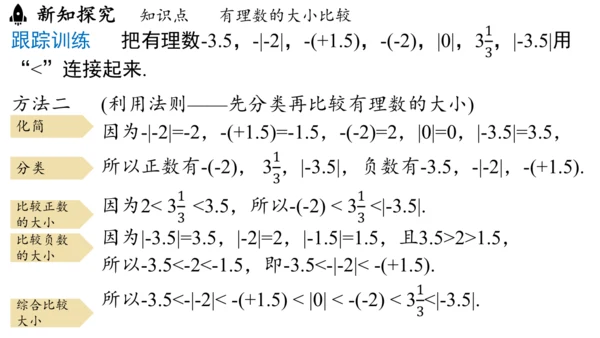 （2024秋季新教材）人教版数学七年级上册1.2.5有理数的大小比较课件（23张PPT)