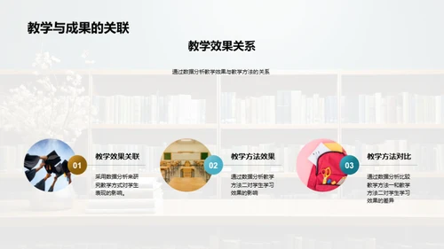 教学实践与优化方案