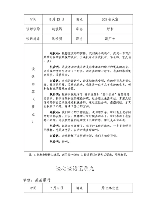 谈心谈话登记表范文模板