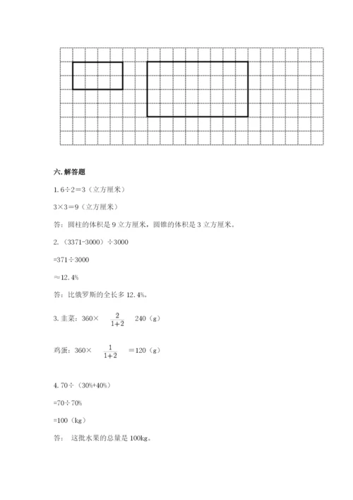 同心县六年级下册数学期末测试卷最新.docx