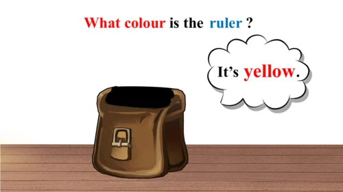 Starter Unit 2  Keep Tidy! Section A 2a-2e 课件2024-