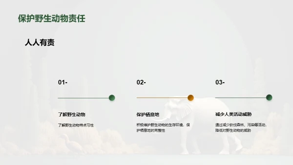 保护野生动物