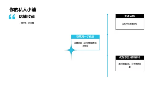 双十一医保优惠大解析