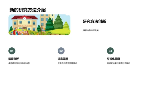 古典诗词新解析