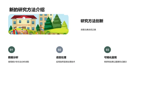 古典诗词新解析