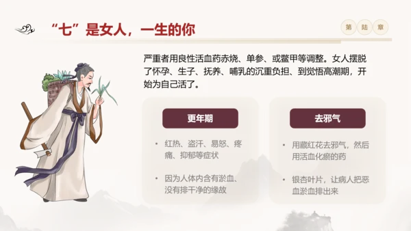 黄色简约黄帝内经中国式养生培训PPT课件国学