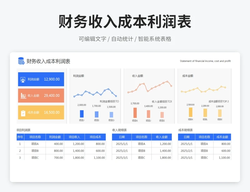 财务收入成本利润表