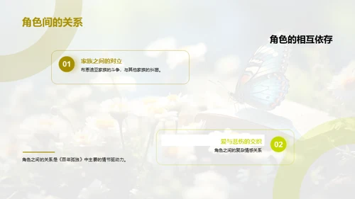 深度解读《百年孤独》