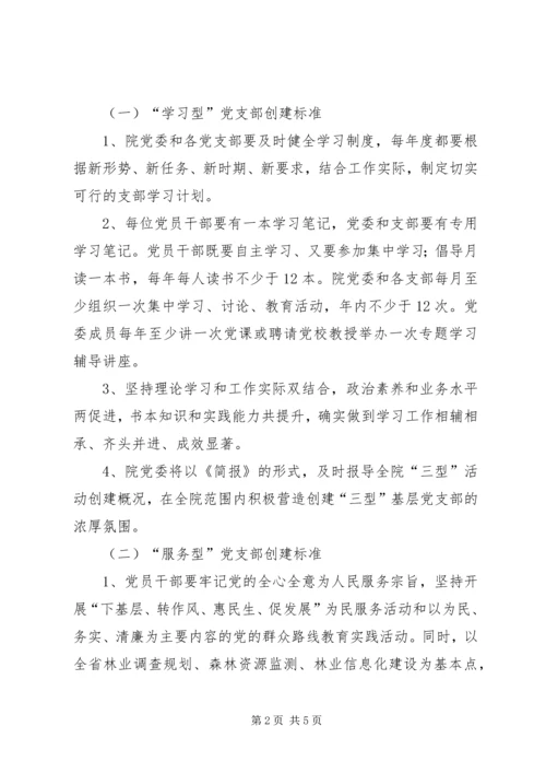 省规划院出台了创建“三型”基层党支部活动方案 (4).docx