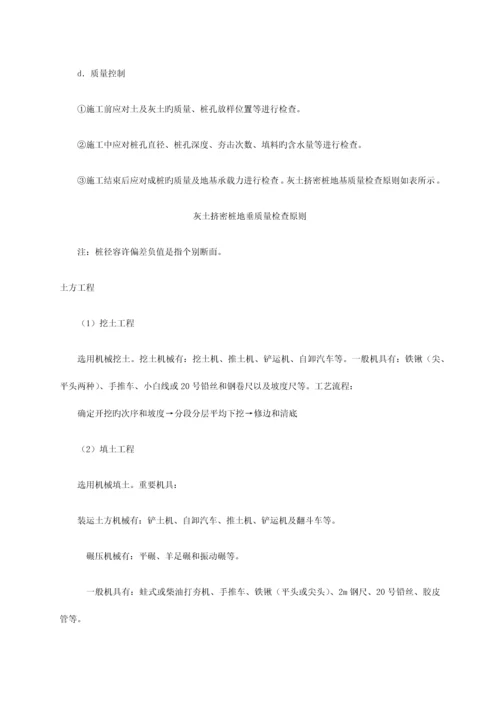 土木工程生产实习实习报告标准版.docx