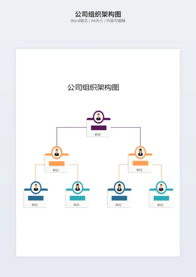 公司组织架构图