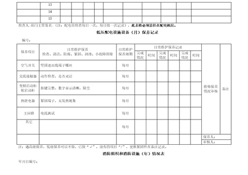 设施设备日常巡检表