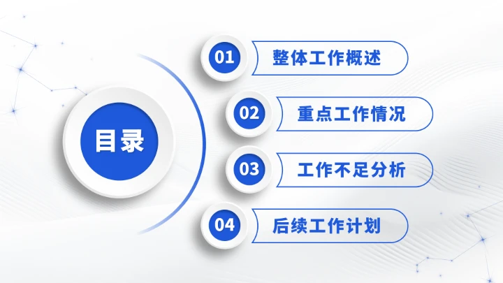 蓝色工作汇报述职年终总结PPT模板