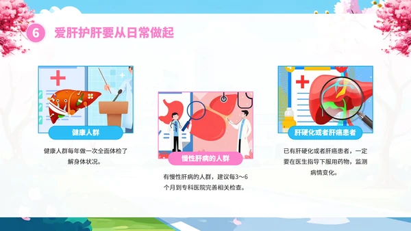 全国爱肝日肝病知识宣传PPT模板