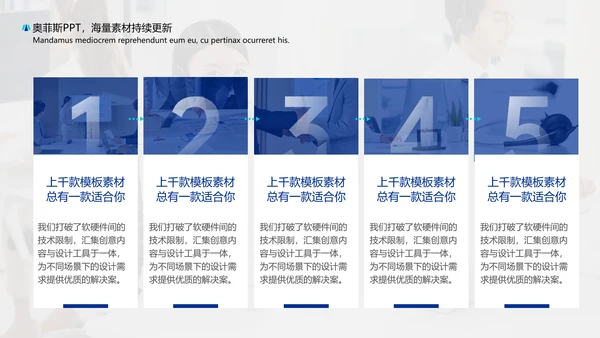 商务风年度工作计划蓝白PPT