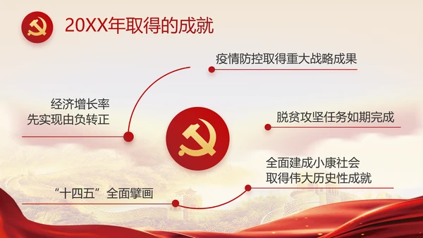 深入学习宣传宪法公开课活动党建PPT