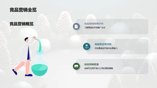圣诞市场攻略