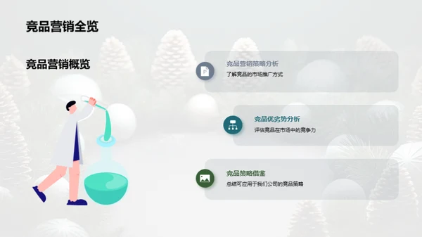 圣诞市场攻略