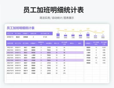 员工加班明细统计表