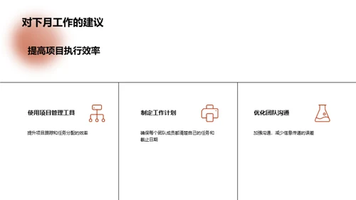 实验室绩效回顾与展望