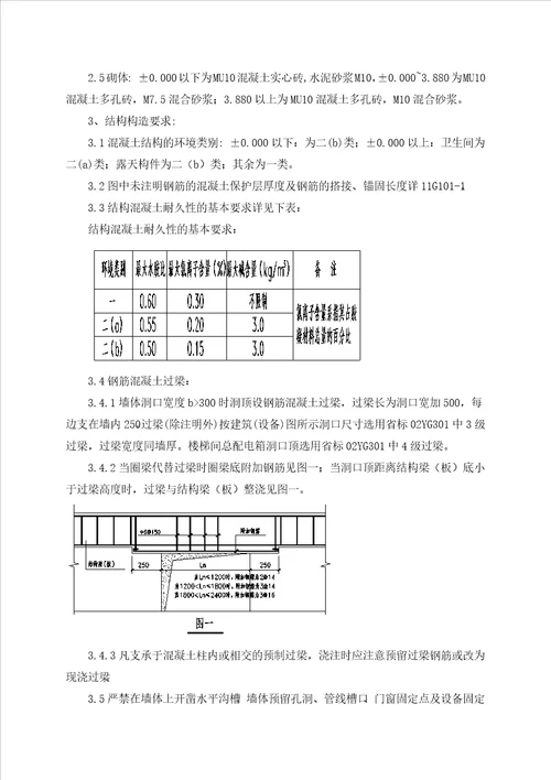 施工组织设计综合市场