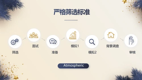 圣诞快乐圣诞节组织活动策划方案PPT