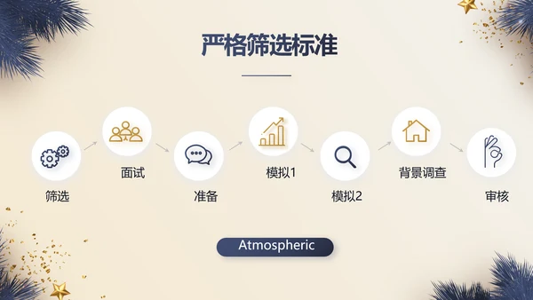 圣诞快乐圣诞节组织活动策划方案PPT