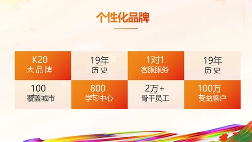 羽毛球竞赛比赛体育协会运动会PPT
