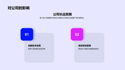 医疗化学季度报告PPT模板