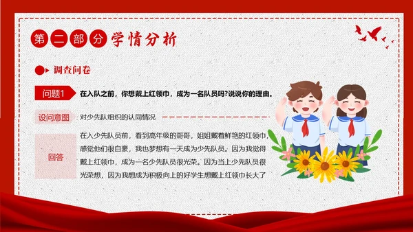 少先队学习二十大说课少先队建队日74周年PPT课件