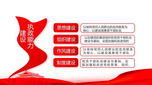 红色大气十九届五中全会党支部学习PPT