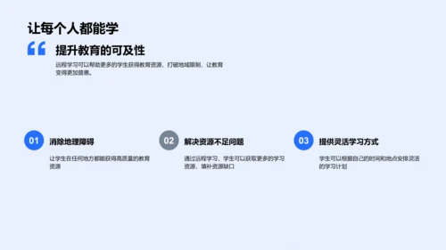 远程学习综述报告PPT模板