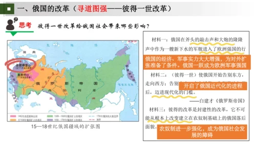 第2课第4课 破旧立新  国家发展—— 俄国的改革、日本明治维新 大单元课件