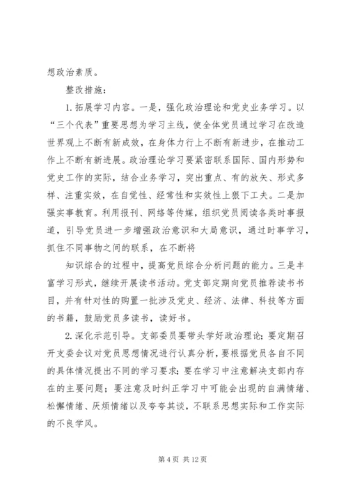 篇一：党支部存在问题及整改措施.docx