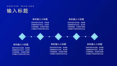 蓝色简约风职场工作目标管理培训PPT模板