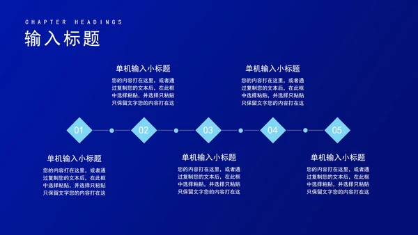蓝色简约风职场工作目标管理培训PPT模板