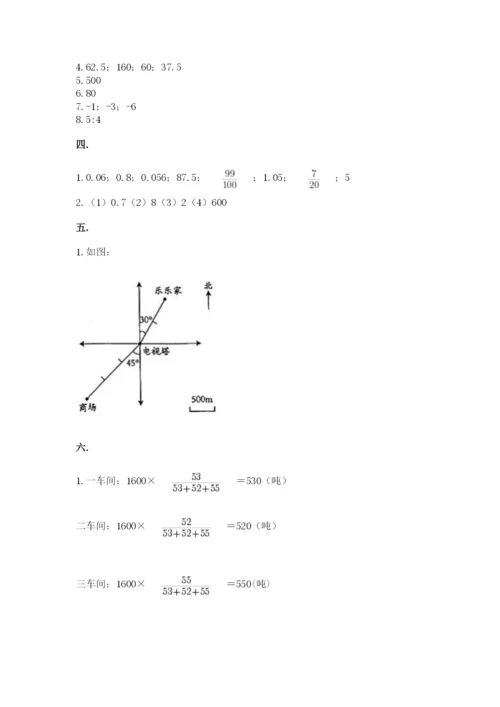 小学六年级下册数学摸底考试题及答案（夺冠）.docx