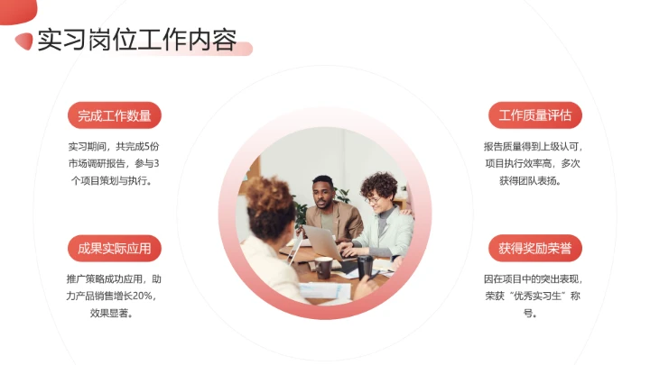 大学生暑期实习报告完整版内容参考模板PPT